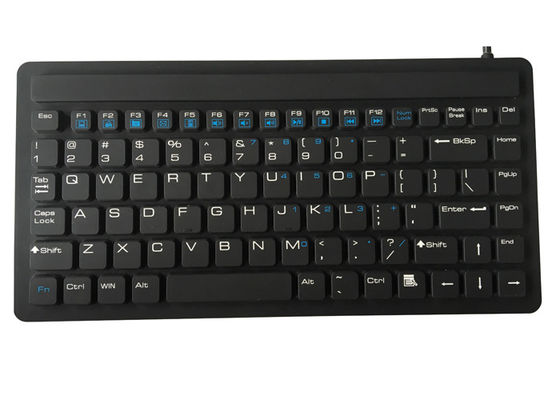 Имя